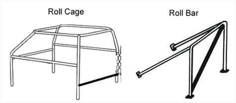 bar and cage examples