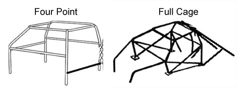 bar and cage examples